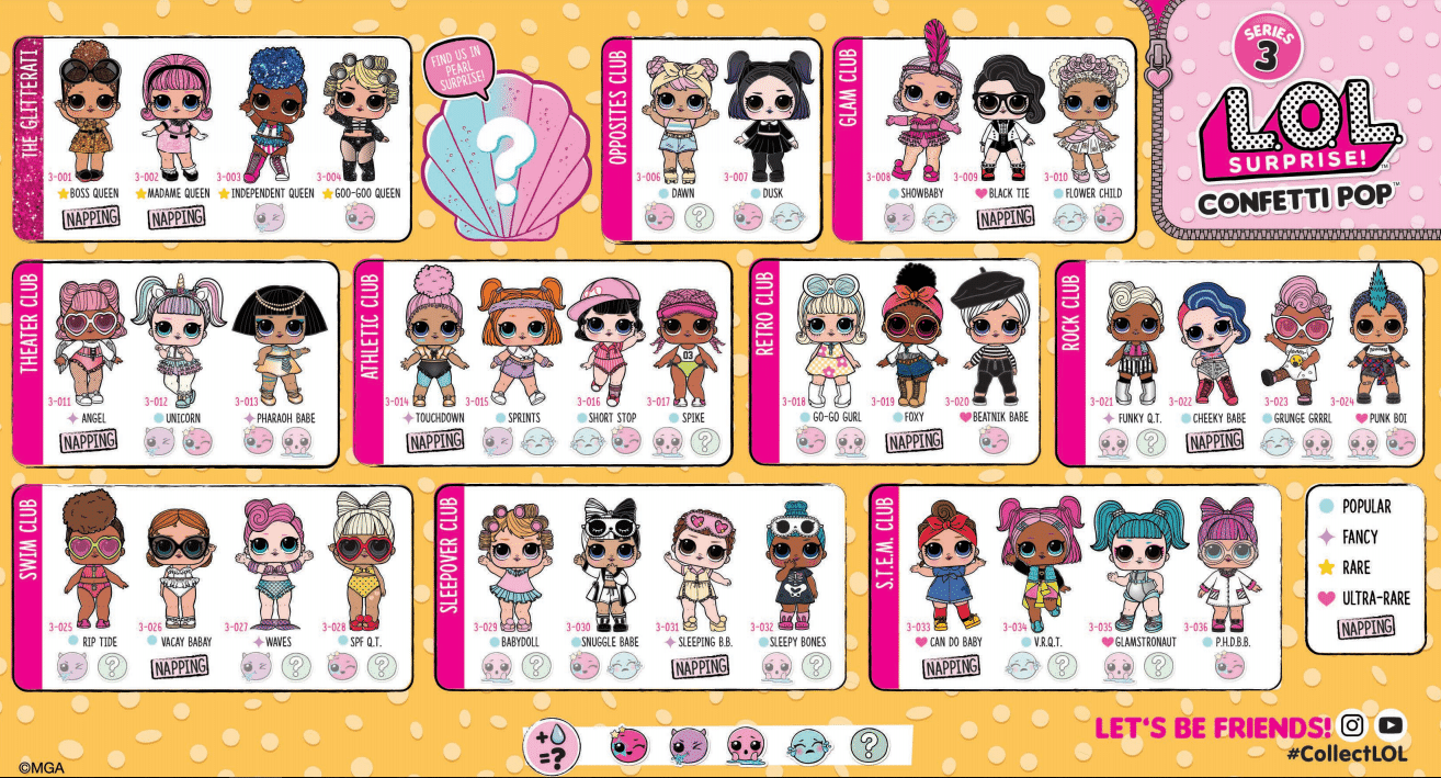lol dolls collectors guide series 1